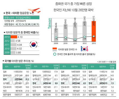 뉴스 사진