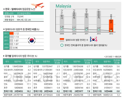 뉴스 사진