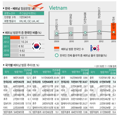 뉴스 사진