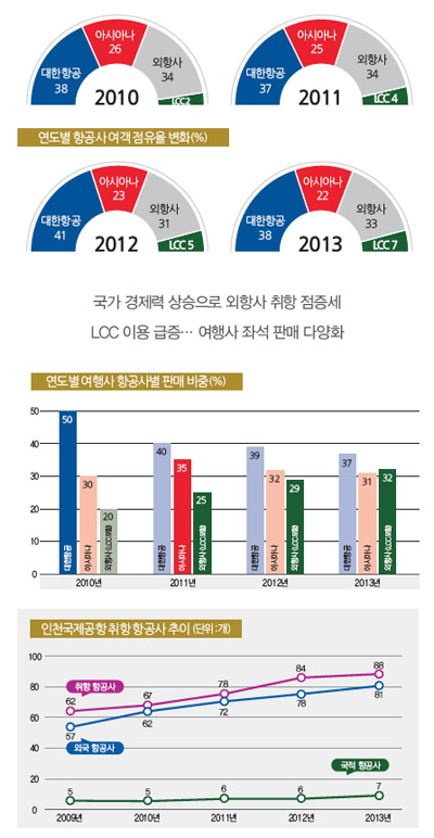 뉴스 사진