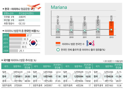 뉴스 사진