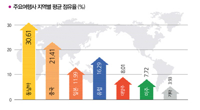 뉴스 사진