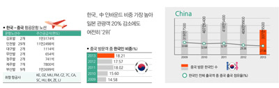 뉴스 사진