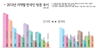 뉴스 사진