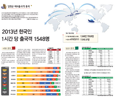 뉴스 사진