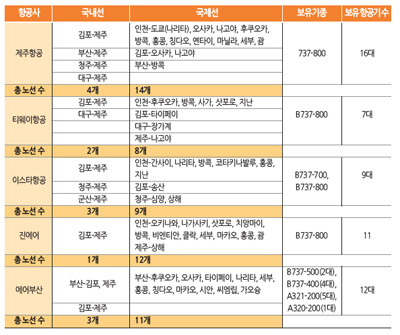 뉴스 사진