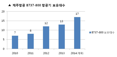 뉴스 사진