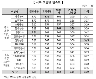 뉴스 사진