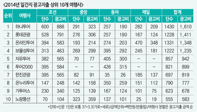 뉴스 사진