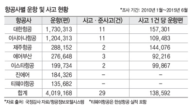 뉴스 사진