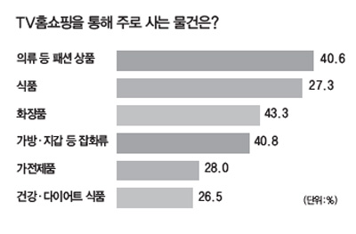 뉴스 사진