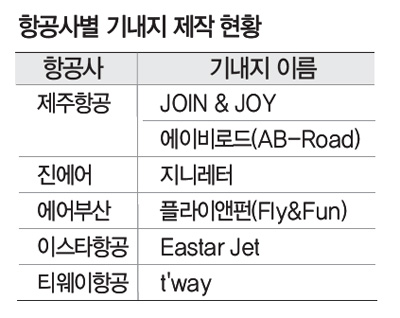 뉴스 사진