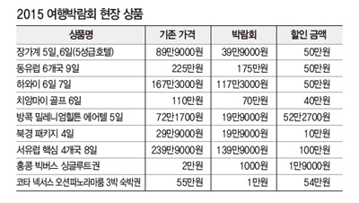 뉴스 사진