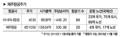 뉴스 사진