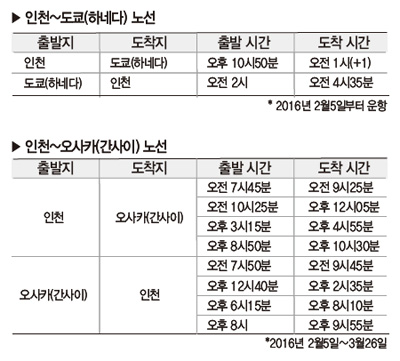 뉴스 사진