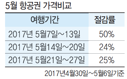 뉴스 사진