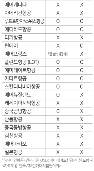에디터 사진