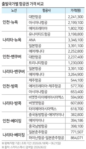 메인기사