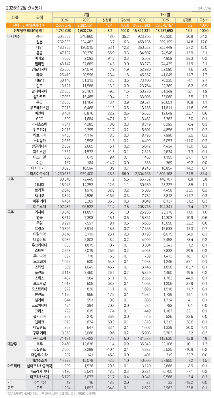 뉴스 사진