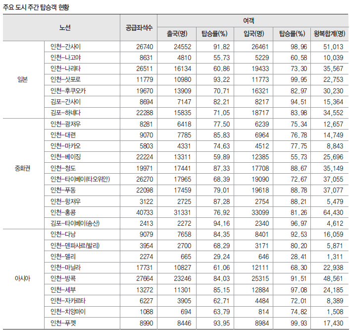 뉴스 사진