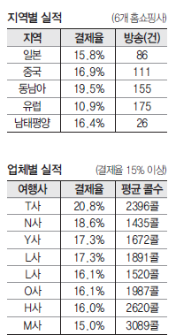 뉴스 사진