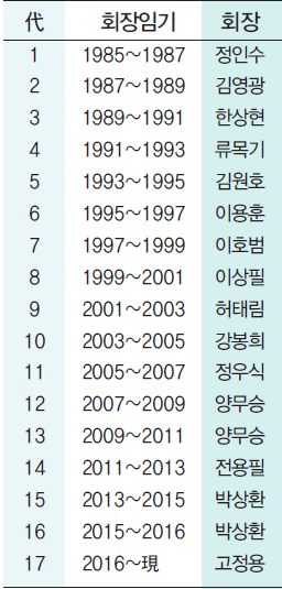 에디터 사진