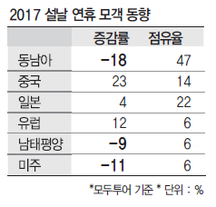 뉴스 사진
