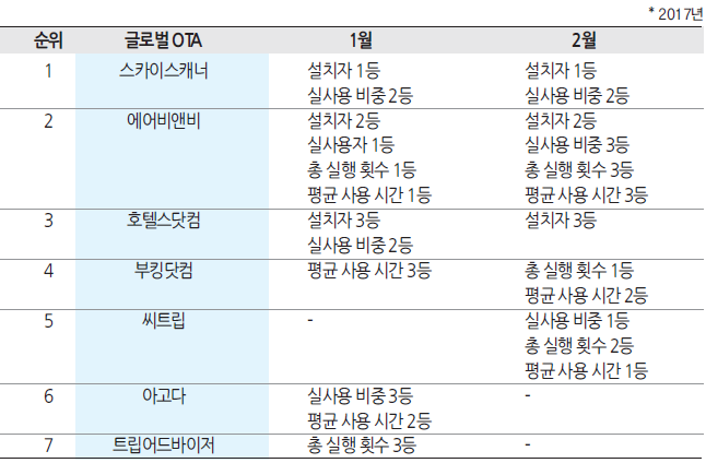 에디터 사진