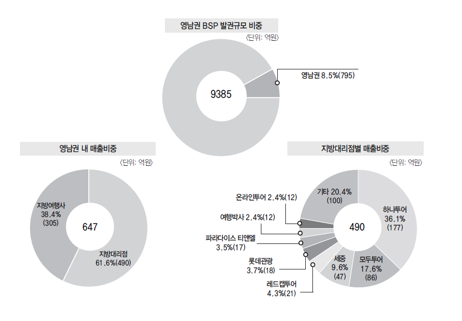 뉴스 사진