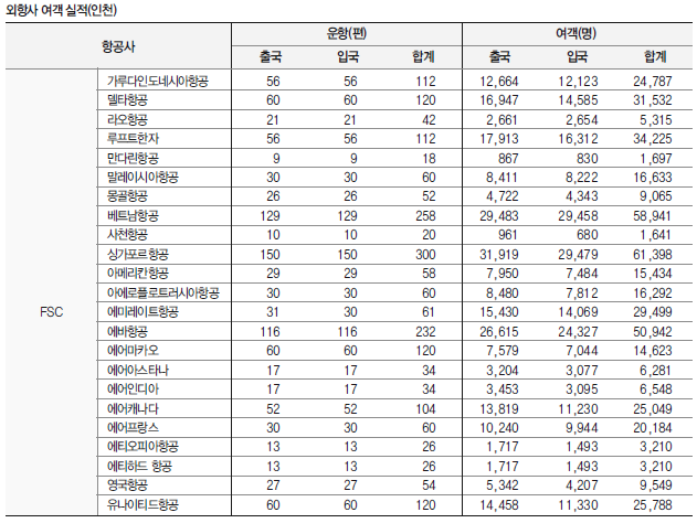 에디터 사진