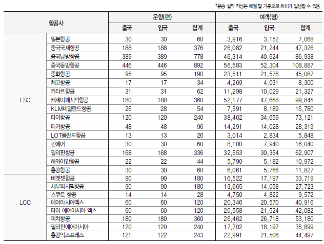 에디터 사진