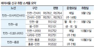 에디터 사진