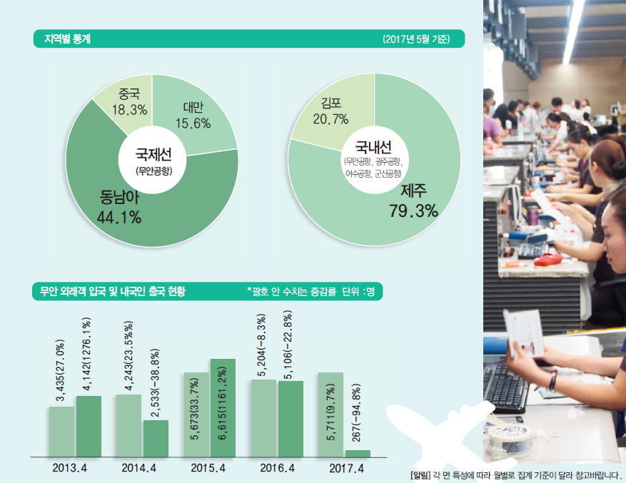 뉴스 사진