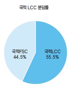 에디터 사진