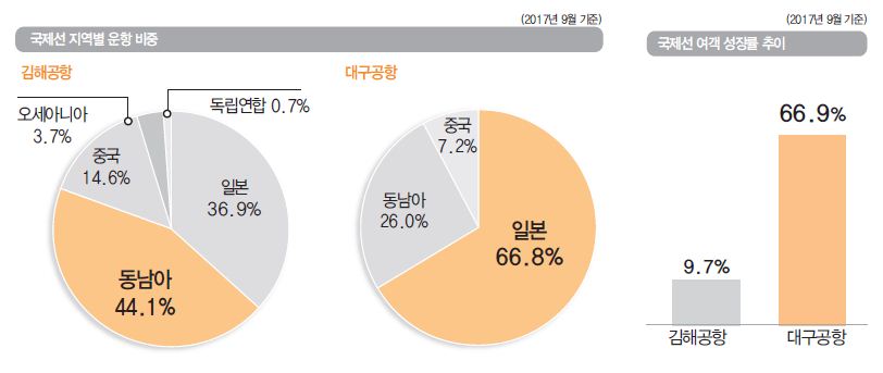 에디터 사진