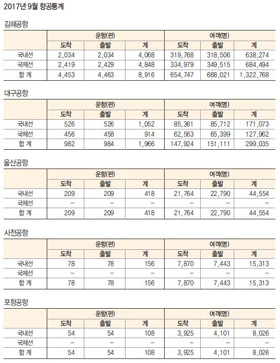 에디터 사진