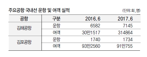 에디터 사진