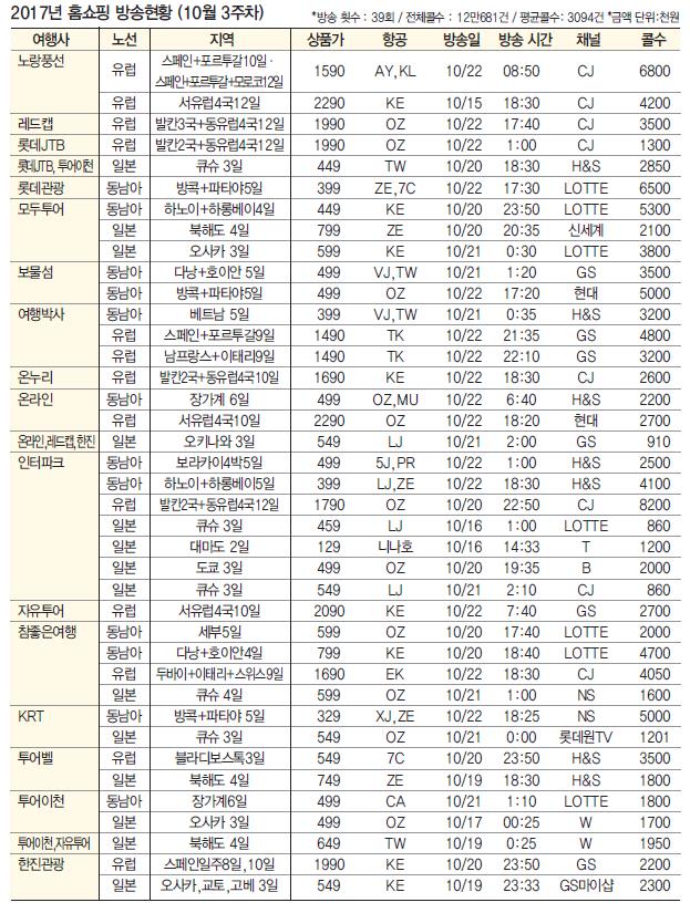 뉴스 사진