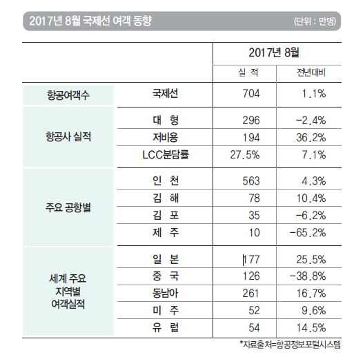 뉴스 사진