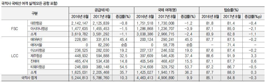 뉴스 사진