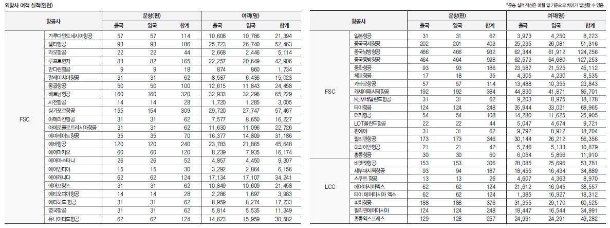 에디터 사진