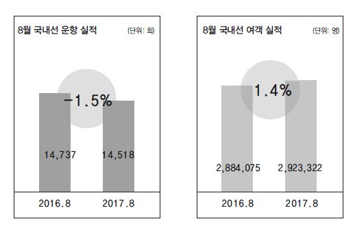 에디터 사진