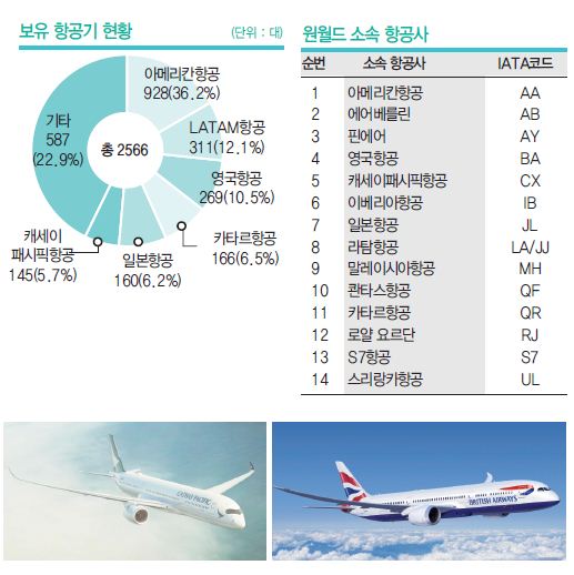 에디터 사진