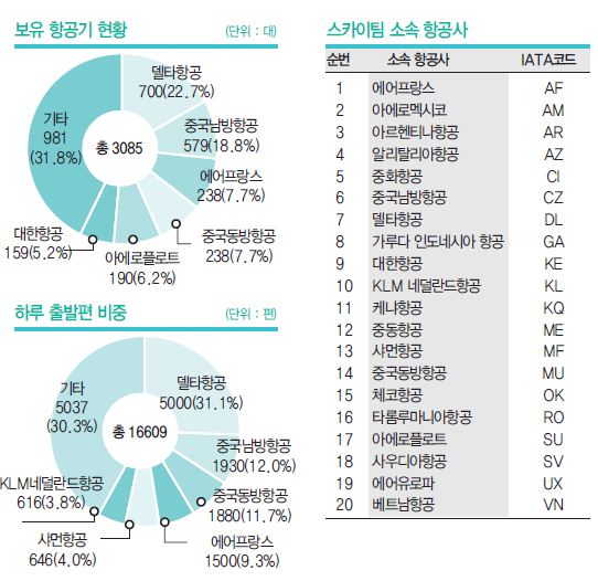 에디터 사진