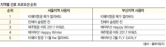 에디터 사진