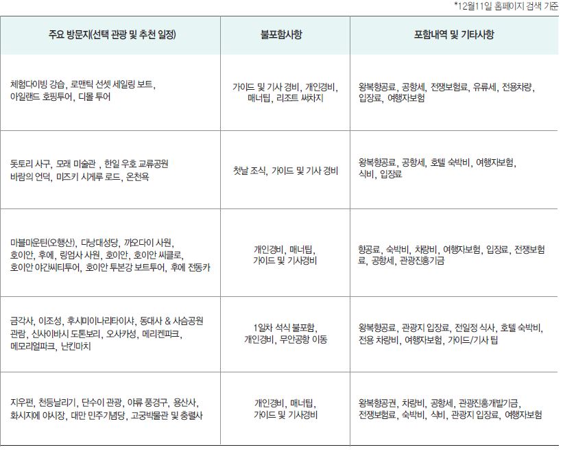 에디터 사진