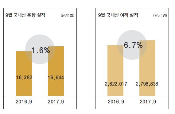 에디터 사진