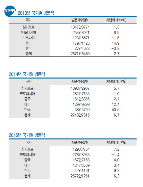 뉴스 사진