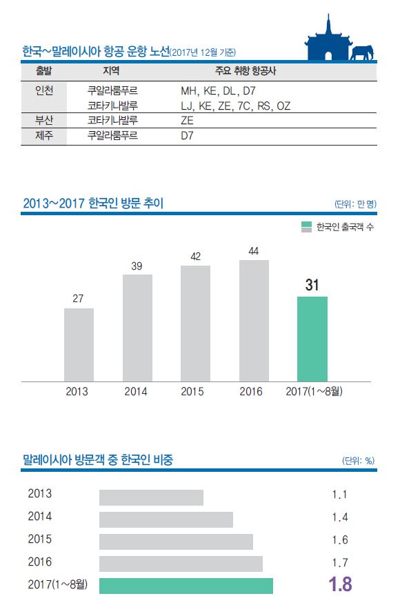 에디터 사진