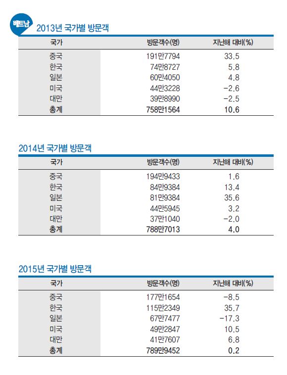 뉴스 사진